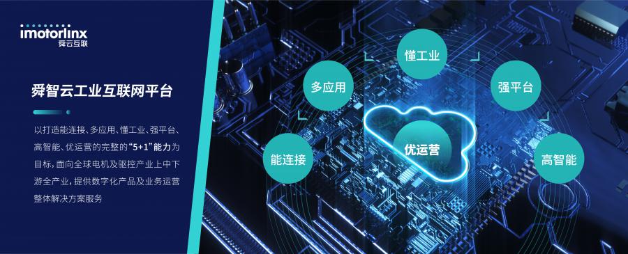 16663160998010887C0D.jpg 產(chǎn)業(yè)大腦.jpg